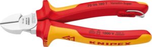 catalog product