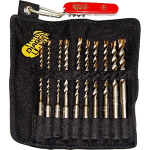 catalog product
